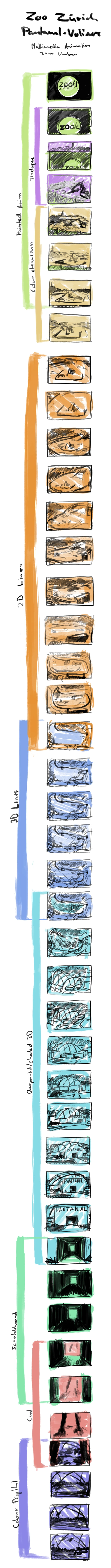 Tall image